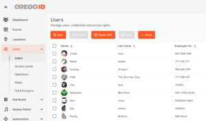 CredoID 4.11